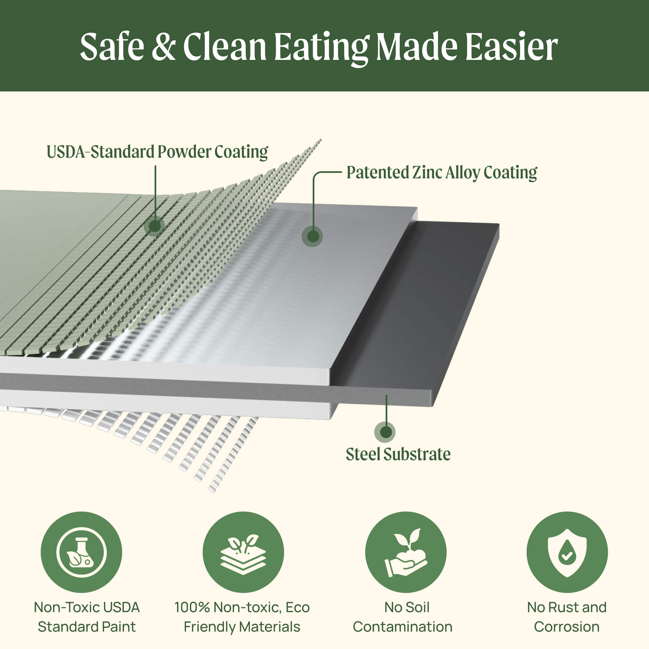 17" Tall Metal Raised Garden Bed Kit | 9-in-1 Modular | 20-Year Durability